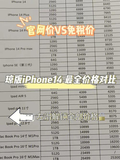 苹果14最低价是多少，ios14最低机型-第2张图片-优品飞百科