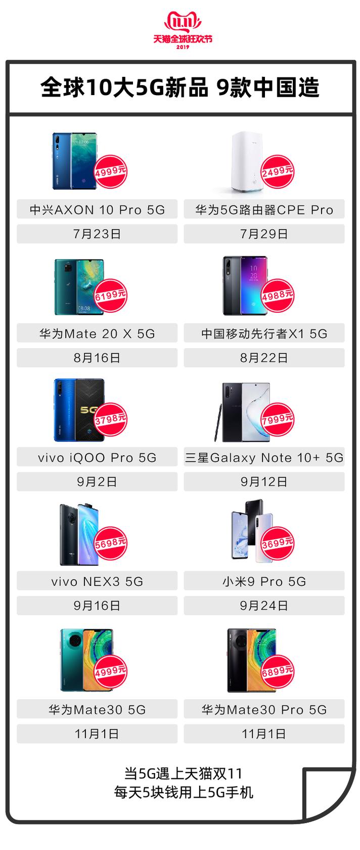 2020vivonex4什么时候上市？2021年vivonex4最新消息发布？-第5张图片-优品飞百科