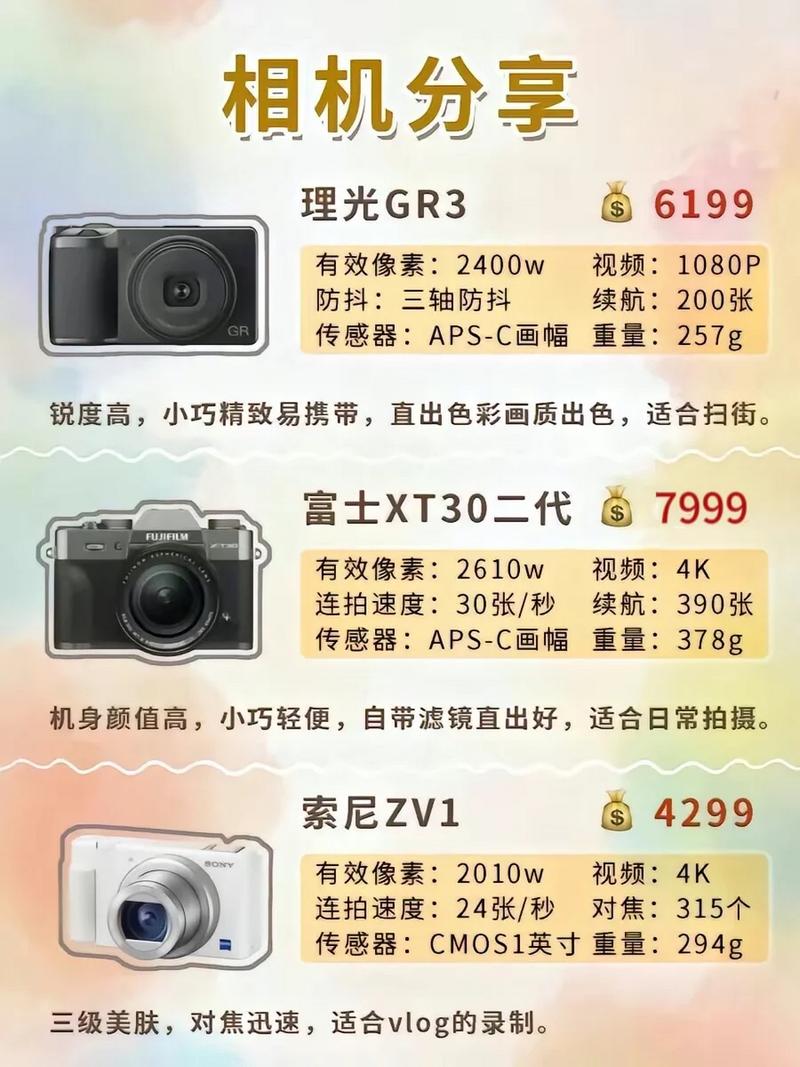 尼康d7500和佳能90d哪个好，尼康d750与佳能90d哪个好？-第8张图片-优品飞百科