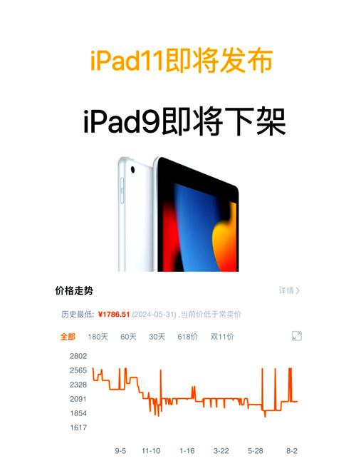 苹果ipad停产了吗，苹果ipad停售产品？-第2张图片-优品飞百科