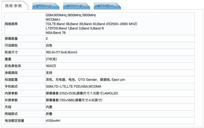 三星w20怎么样值得入手吗？三星w20怎么样值得入手吗？-第5张图片-优品飞百科