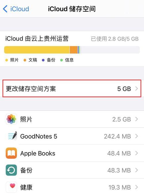 苹果内存16g够用吗，苹果16g内存能干嘛？-第4张图片-优品飞百科