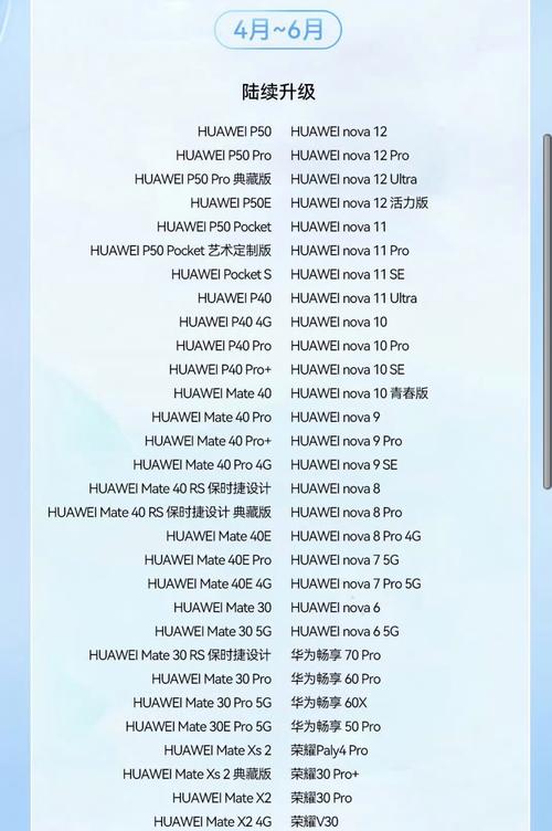 华为nova6能升级鸿蒙系统吗，华为nove6可以升级鸿蒙？-第3张图片-优品飞百科