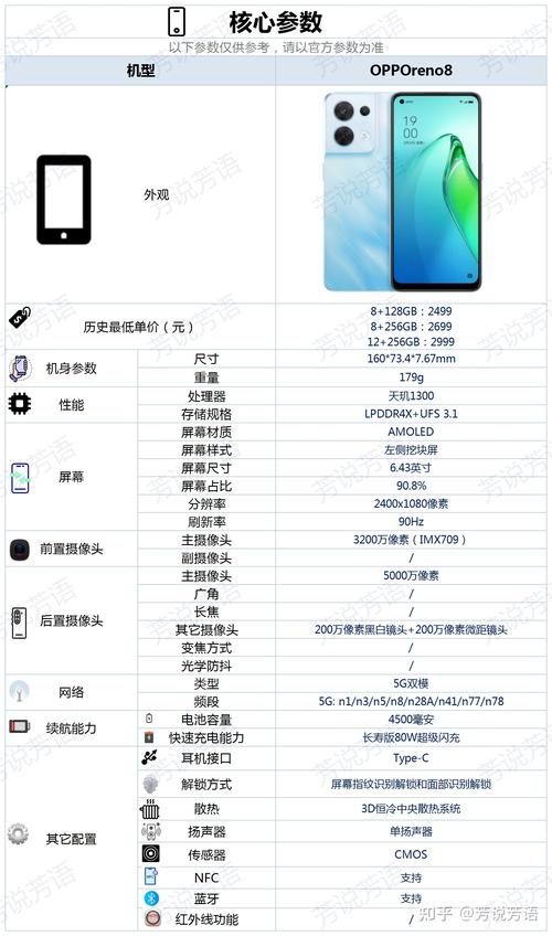 oppoa9什么时候?oppoa9什么时候可以更新coloros12?-第5张图片-优品飞百科 oppoa9什么时候?oppoa9什么时候可以更新coloros12?-第5张图片-优品飞百科