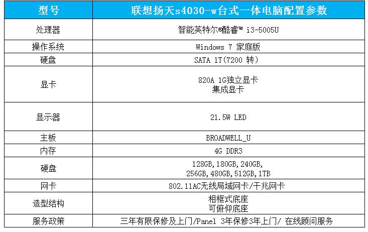 电脑一体机哪个型号好，一体机电脑哪种质量好