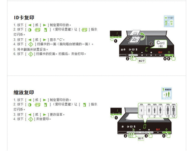 佳能激光打印机怎么扫描，佳能激光打印机怎么扫描纸张？-第3张图片-优品飞百科