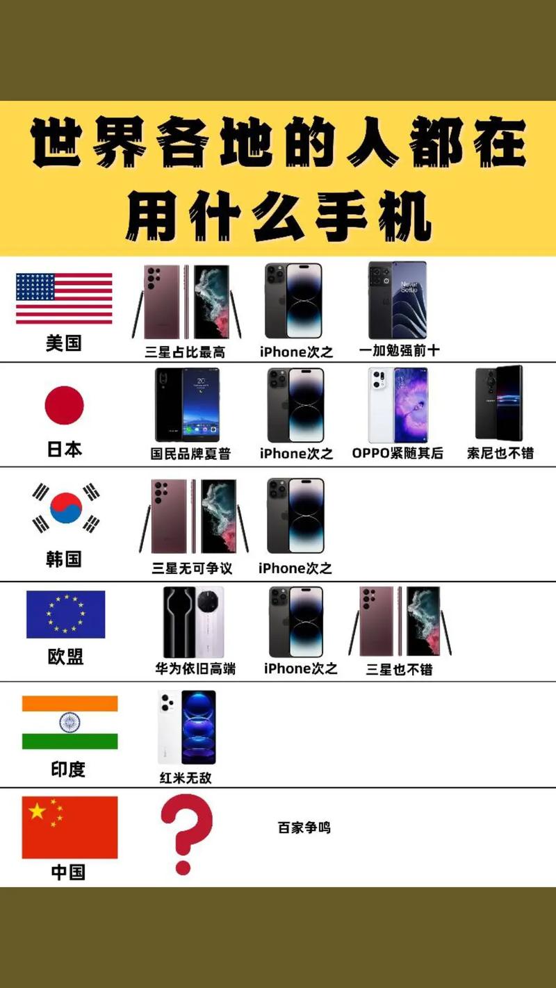 索尼什么档次？索尼哪国品牌？-第7张图片-优品飞百科