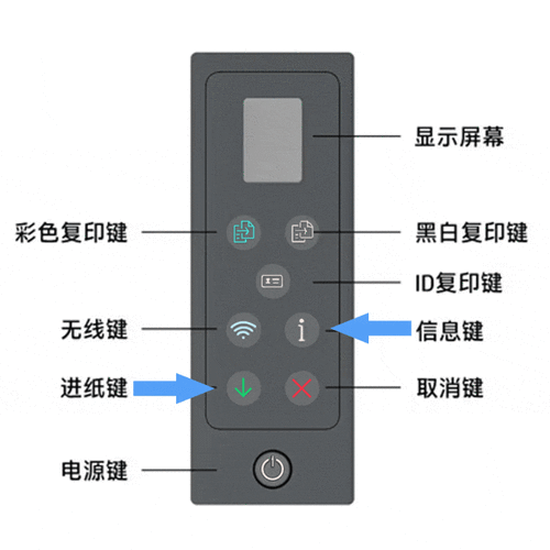 得实打印机如何连接电脑打印，得实打印机操作视频？-第2张图片-优品飞百科