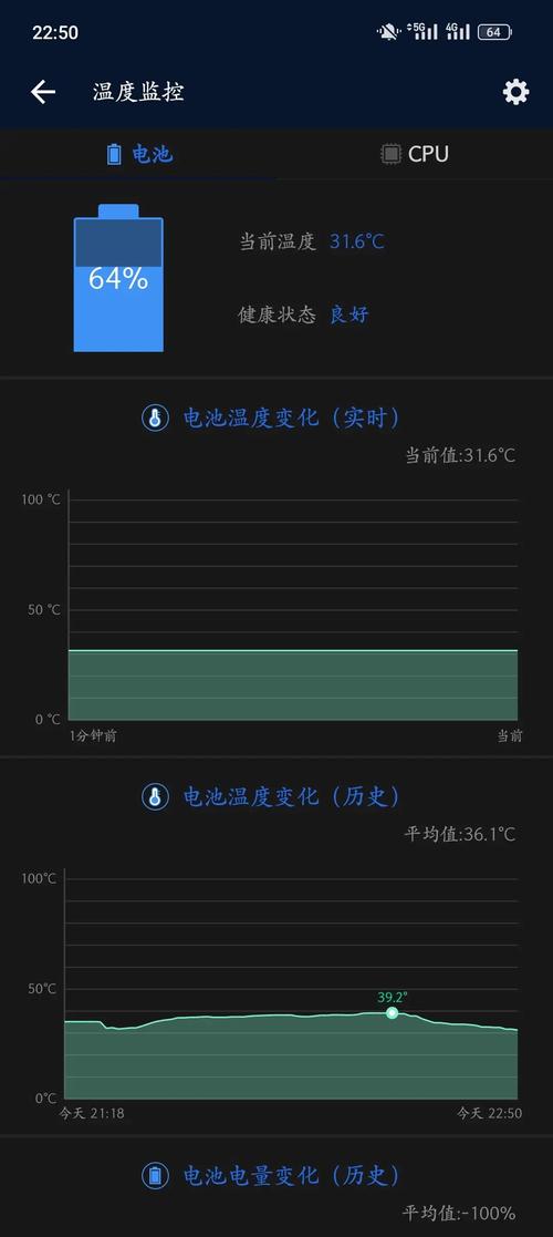 cpu温度60度会坏吗？cpu温度60多度？-第3张图片-优品飞百科