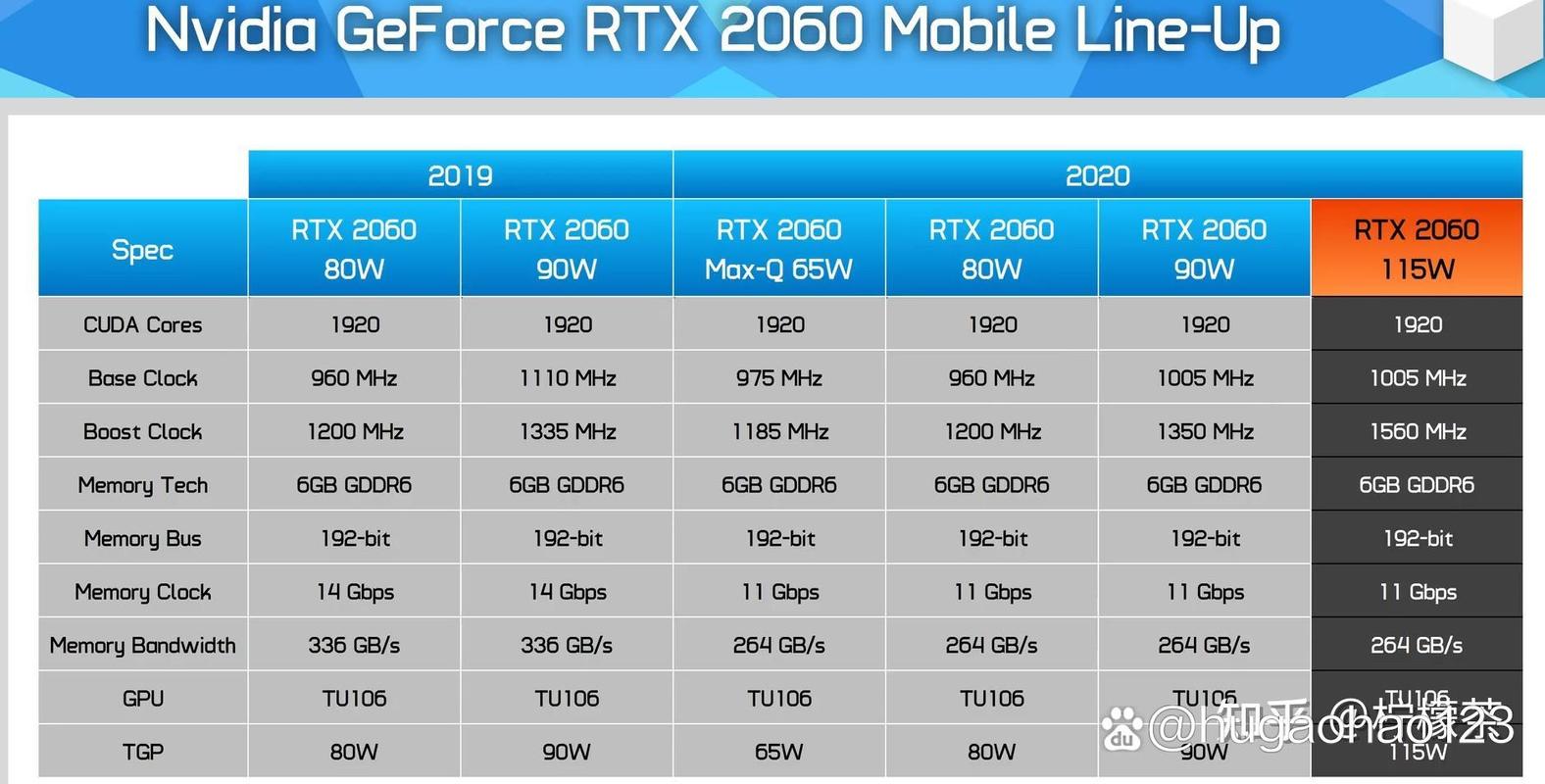 废旧芯片回收费用一般是多少，废旧芯片回收利用价值-第6张图片-优品飞百科