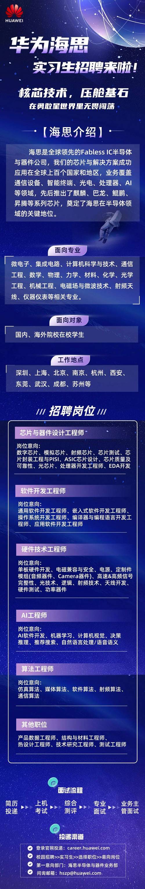 华为松山湖属于东莞哪个镇，华为松山湖在东莞哪个镇？-第6张图片-优品飞百科