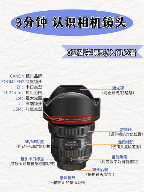 相机800万像素清晰吗？相机8000万像素怎么样？-第3张图片-优品飞百科