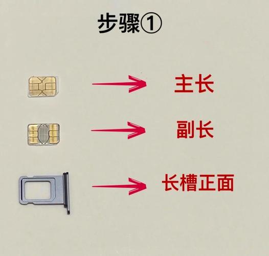 苹果11双卡怎么设置，苹果11双卡怎么设置单卡拦截？-第4张图片-优品飞百科