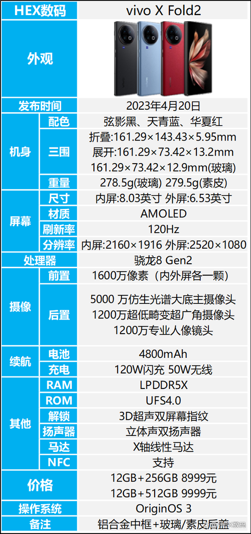 vivox21s好不好？vivo x21好不好？-第6张图片-优品飞百科