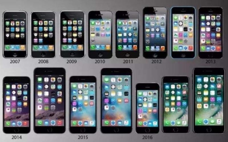 苹果5跟4s有什么区别，苹果5和4s-第3张图片-优品飞百科