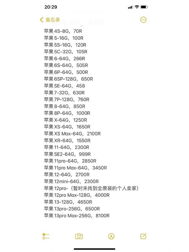 苹果xs128g多少钱,苹果xs128g多少钱一台?-第2张图片-优品飞百科 苹果xs128g多少钱,苹果xs128g多少钱一台?-第2张图片-优品飞百科