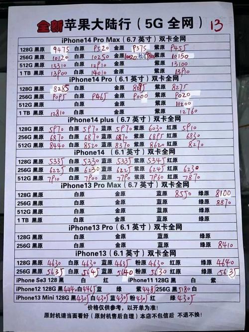 苹果xs128g多少钱,苹果xs128g多少钱一台?-第4张图片-优品飞百科 苹果xs128g多少钱,苹果xs128g多少钱一台?-第4张图片-优品飞百科