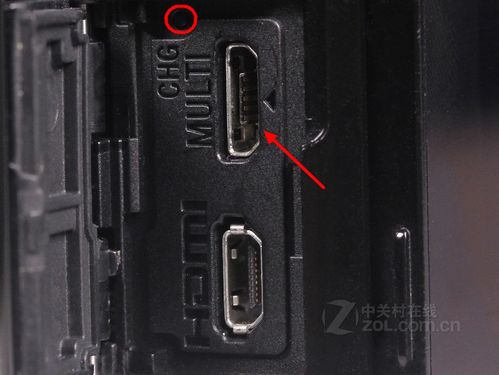 索尼照相机充电器怎么用？索尼照相机的充电器？-第4张图片-优品飞百科