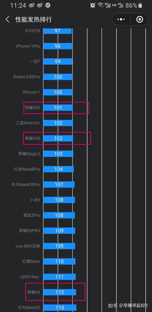 小米9se和小米11青春版哪个好，小米9se和小米11青春版哪个好些？-第7张图片-优品飞百科