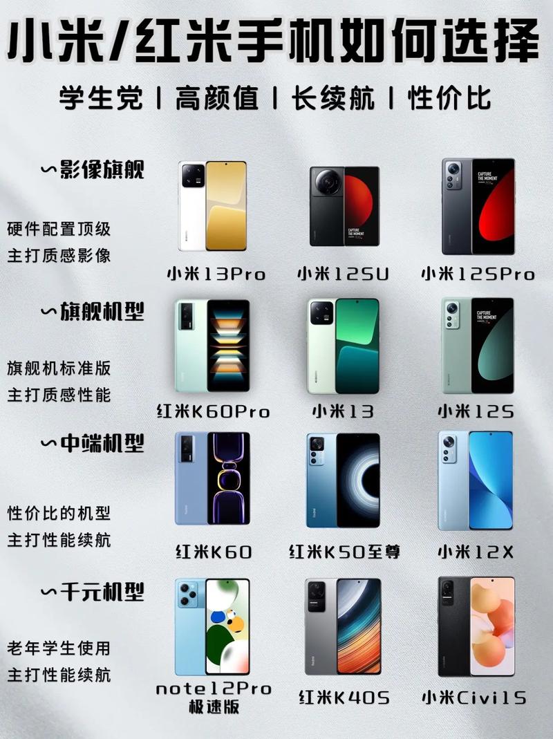 小米二哪年出的？小米2是哪一年出的？-第2张图片-优品飞百科