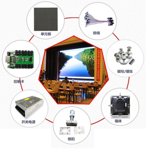 led显示屏有哪些配件组成，led显示屏有哪些配件组成图片？-第5张图片-优品飞百科