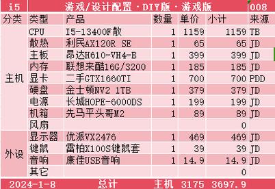 台式机电脑配置推荐配置？台式主机配置推荐？-第5张图片-优品飞百科