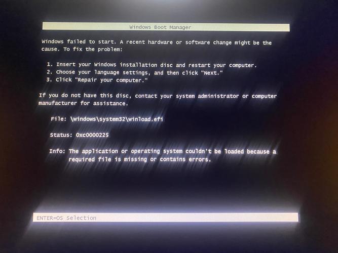 电脑开机蓝屏recovery怎么办？打开电脑出现recovery蓝屏？-第5张图片-优品飞百科