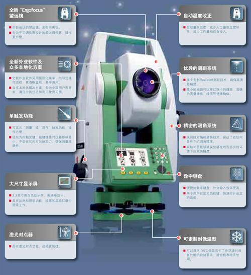 徕卡全站仪设站步骤？徕卡全站仪器使用方法？-第5张图片-优品飞百科