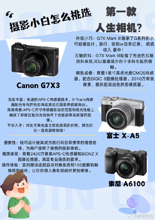 佳能g1x2值得买吗，佳能g1x2怎么样？-第7张图片-优品飞百科