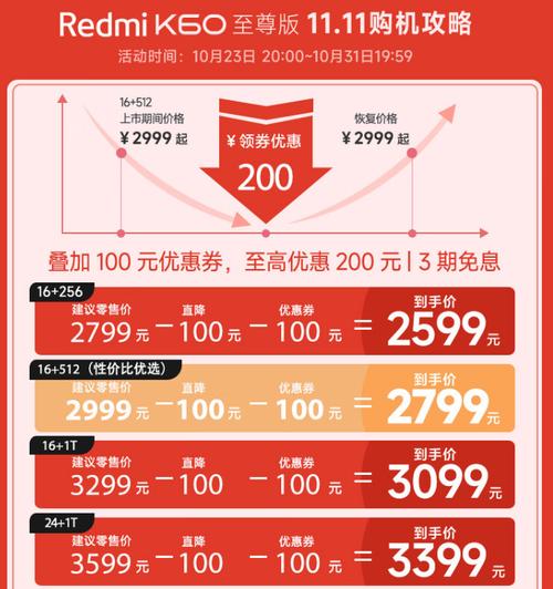 红米4费用多少，红米4市场价？-第6张图片-优品飞百科