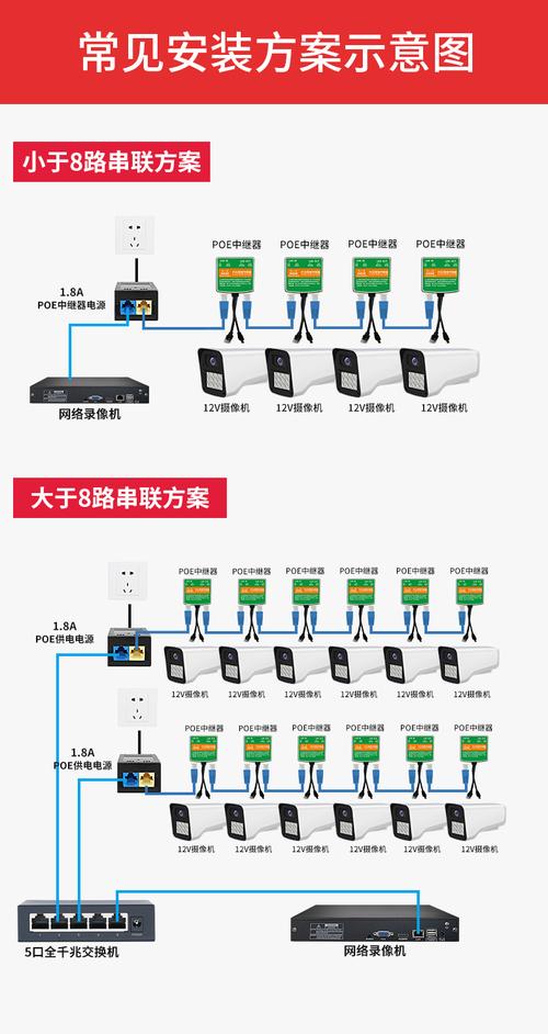 环宇飞扬摄像头怎么连接电脑，环宇飞扬,摄像头怎么连接-第6张图片-优品飞百科