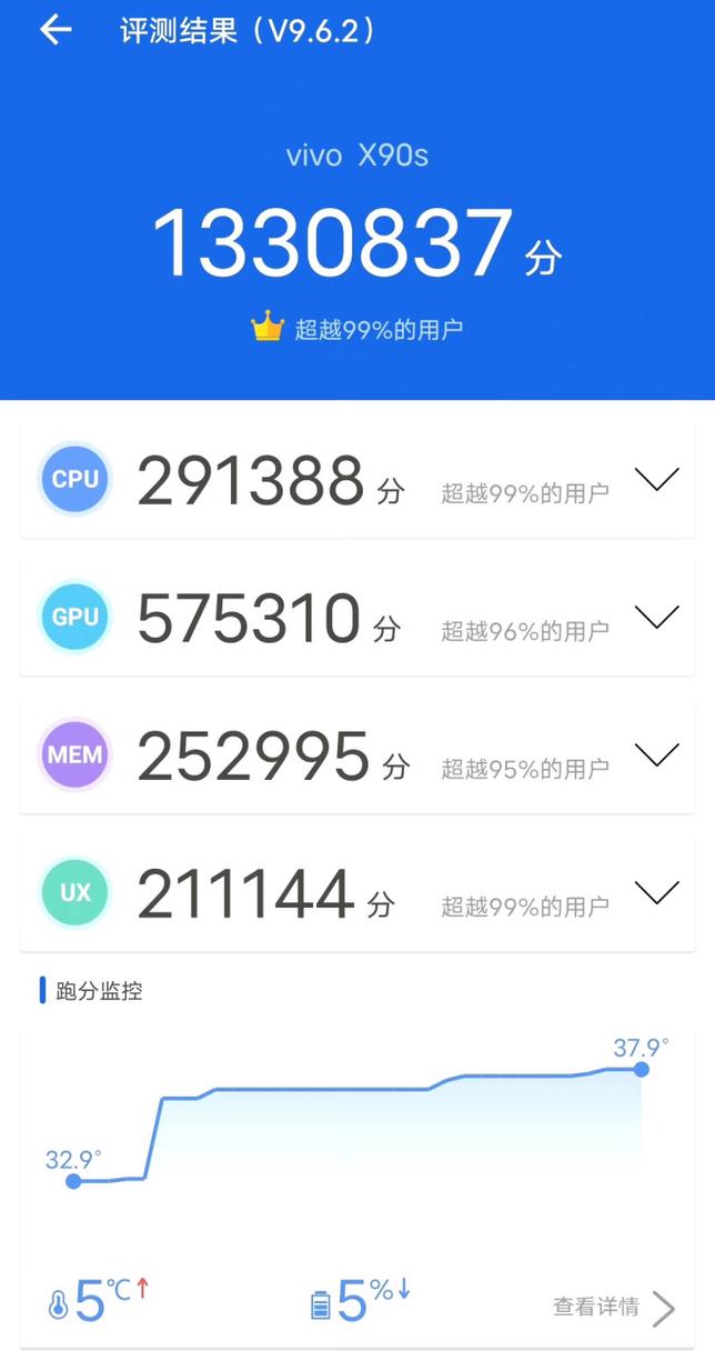 vivos7t怎么样值得购买吗，vivo s7t怎么样值得买吗-第2张图片-优品飞百科