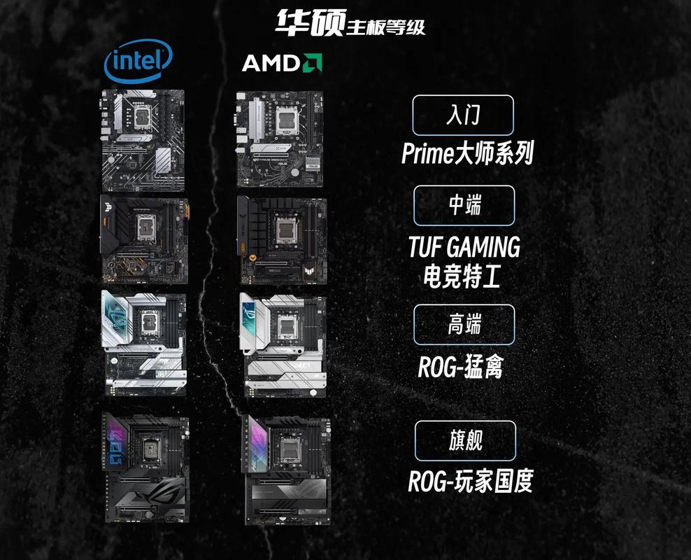 技嘉主板怎么样板稳定吗，技嘉主板系列详解？-第3张图片-优品飞百科