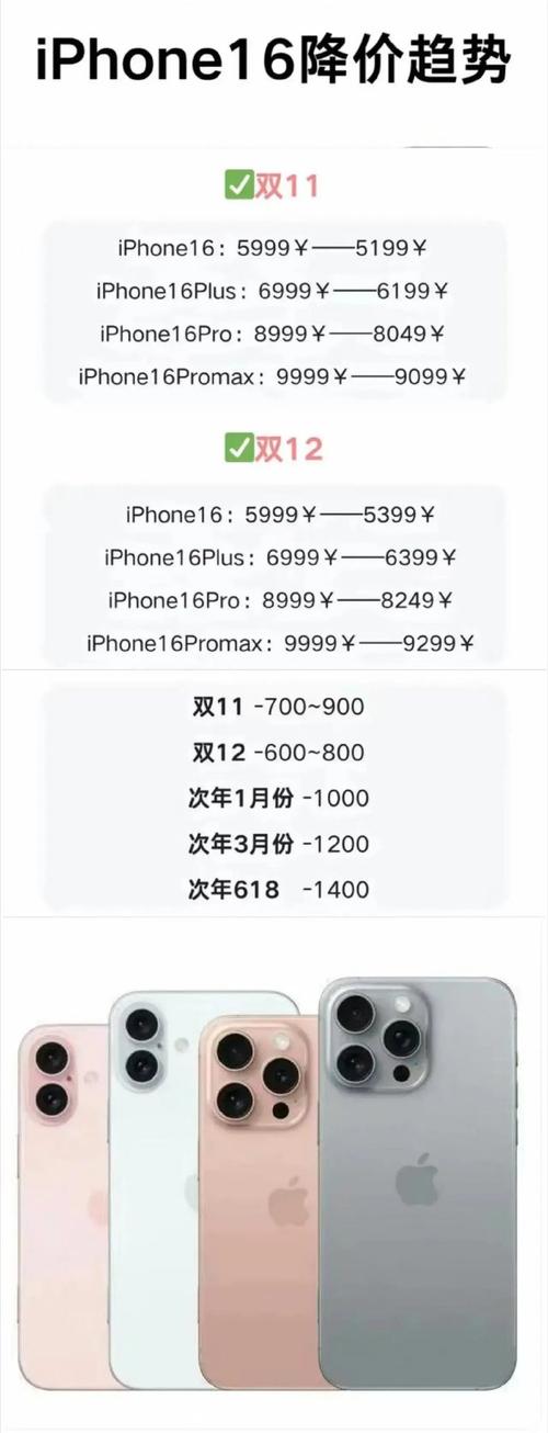 2023苹果什么时候出新款，2023苹果什么时候出新款手机-第7张图片-优品飞百科