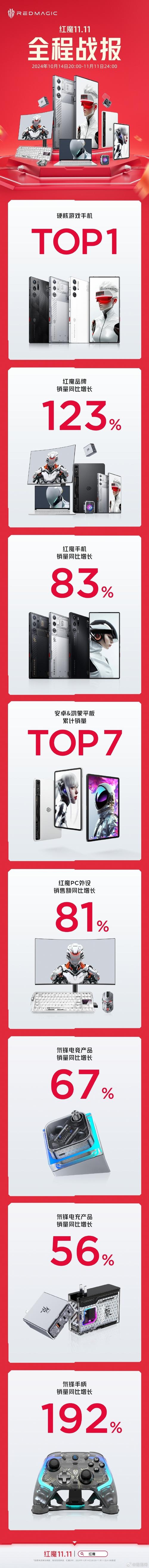 红米k30和vivoz6哪个好？小米k30和vivoz6哪个好？-第5张图片-优品飞百科