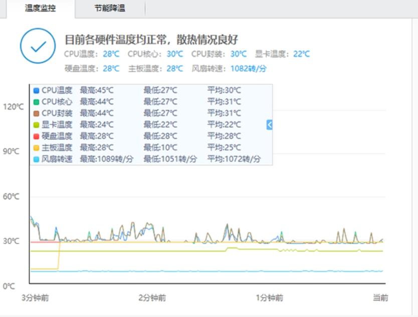 电脑cpu温度多少度算正常，电脑cpu温度多少以内正常-第3张图片-优品飞百科