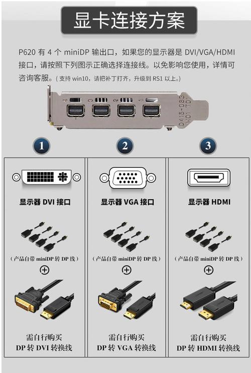 丽台q600相当于gtx多少，丽台q600支持4k吗