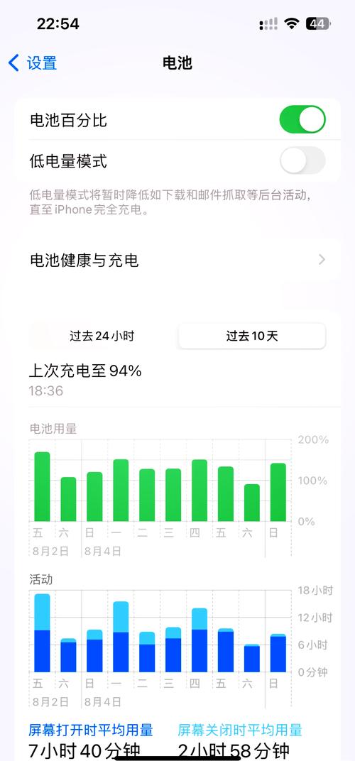 更新ios要多久，苹果更新ios要多久-第4张图片-优品飞百科