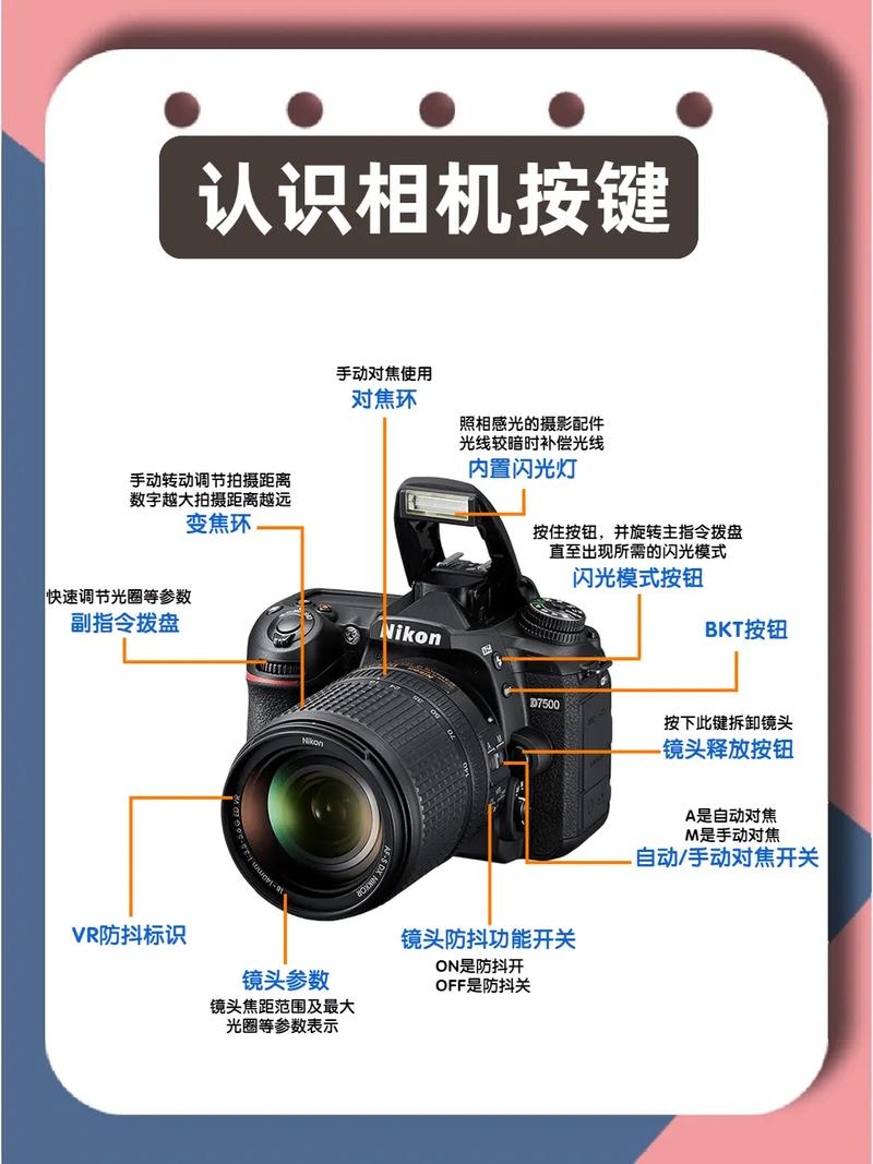 尼康d300怎么用？尼康d300s怎么用？-第4张图片-优品飞百科