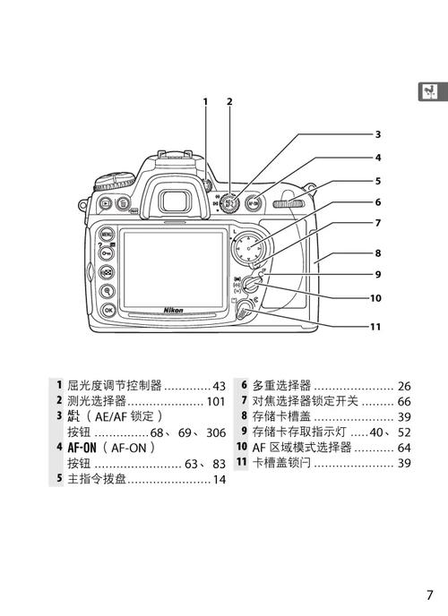 尼康d300怎么用？尼康d300s怎么用？-第5张图片-优品飞百科