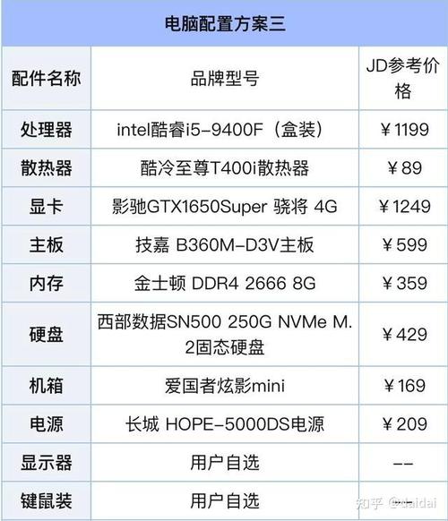 电脑配置高玩游戏卡顿的原因，电脑配置高玩游戏卡顿的原因-第4张图片-优品飞百科