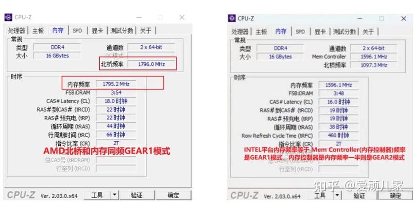 惠普cq41支持最大内存，惠普cq45支持多大内存？-第3张图片-优品飞百科