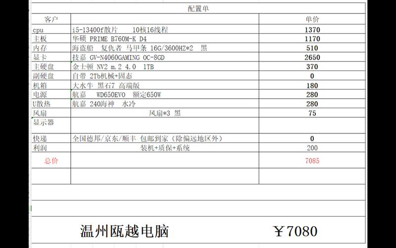 买一台普通电脑多少钱，买一台好一点的电脑要多少钱-第3张图片-优品飞百科