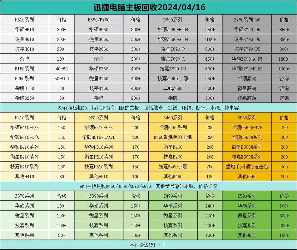 买一台普通电脑多少钱，买一台好一点的电脑要多少钱-第8张图片-优品飞百科