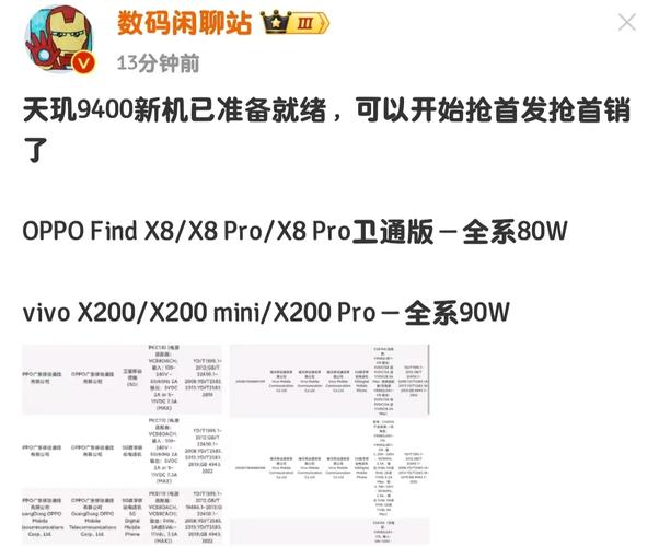 vivo和oppo哪个品控好？oppo和vivo那个品控好？-第3张图片-优品飞百科