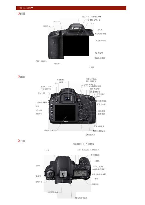 佳能eos7d哪年上市时间？佳能7d哪年出的？