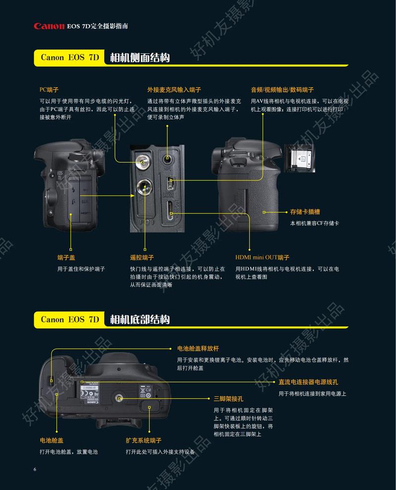 佳能eos7d哪年上市时间？佳能7d哪年出的？-第8张图片-优品飞百科