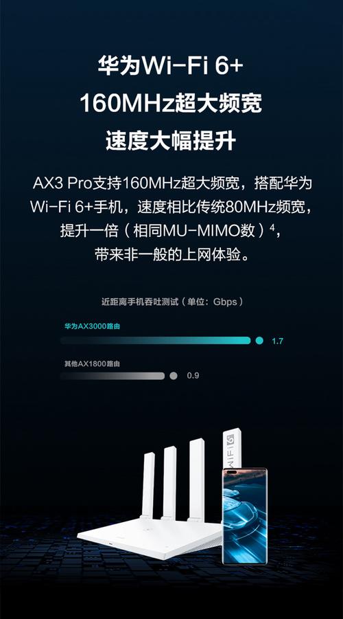 华为路由ax3pro怎么设置，华为路由ax3如何设置？-第2张图片-优品飞百科