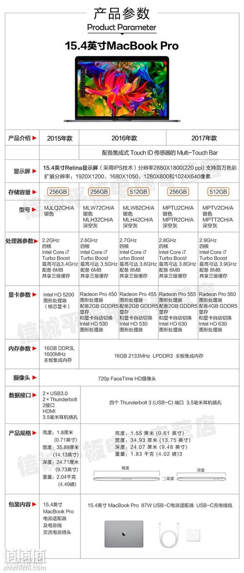 苹果11寸笔记本是哪年生产的，11寸的苹果笔记本值得购买吗？