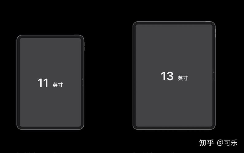 苹果11寸笔记本是哪年生产的，11寸的苹果笔记本值得购买吗？-第5张图片-优品飞百科